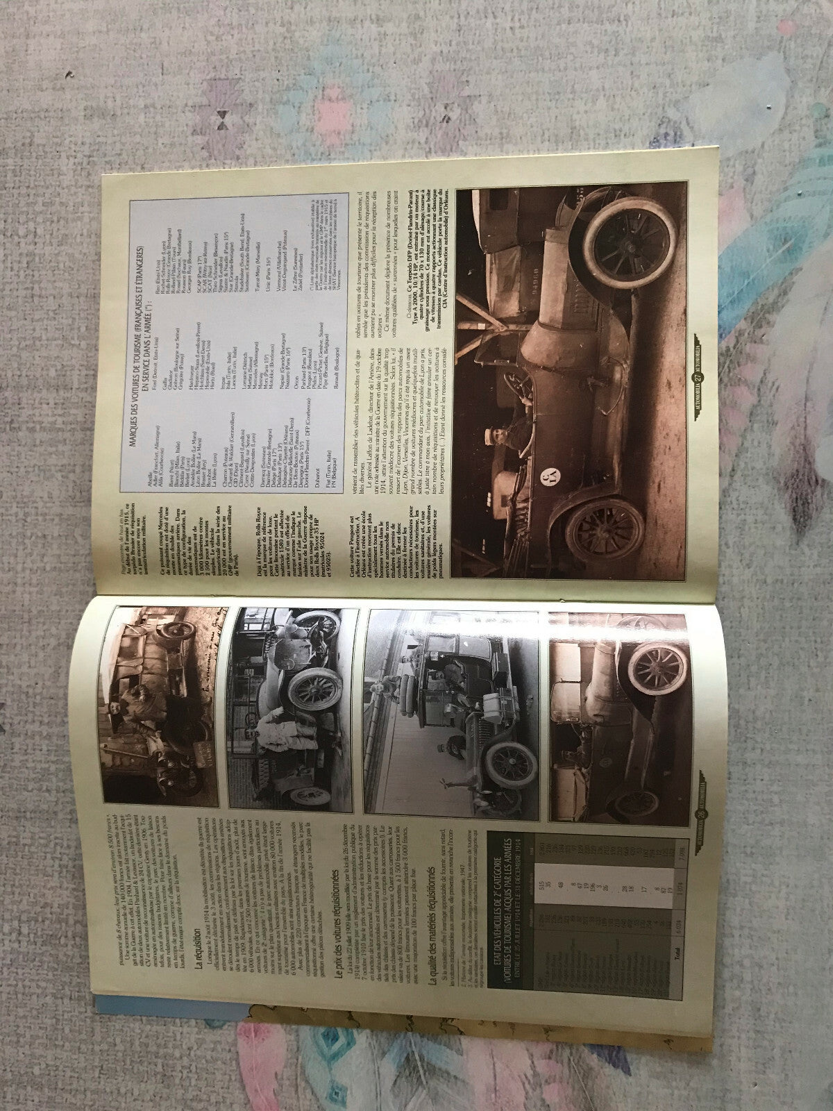 Livre Revue Voiture Automobile Automobilia N°5 1996
