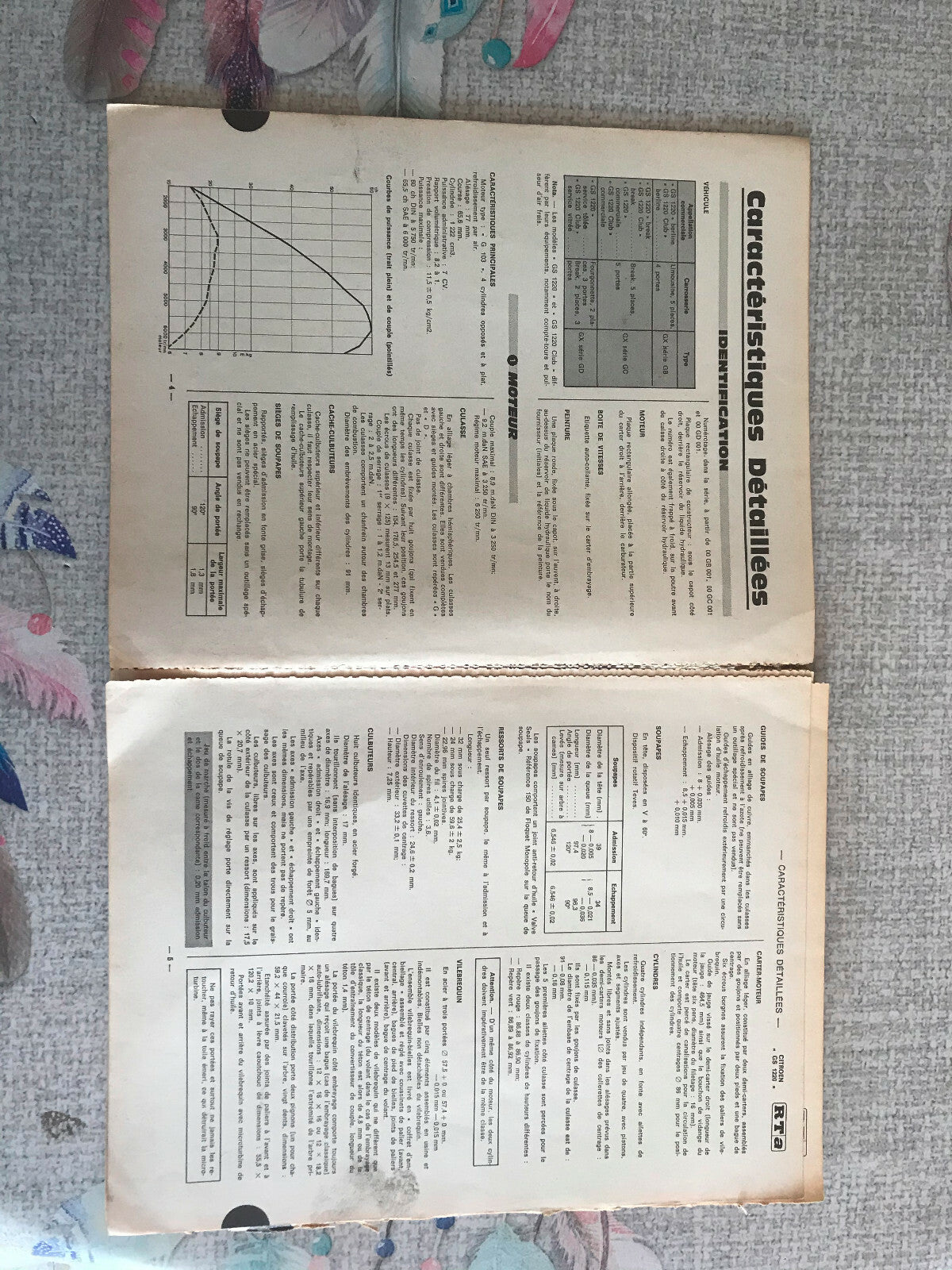 Livre Revue Technique Automobile Citroen GS 1220