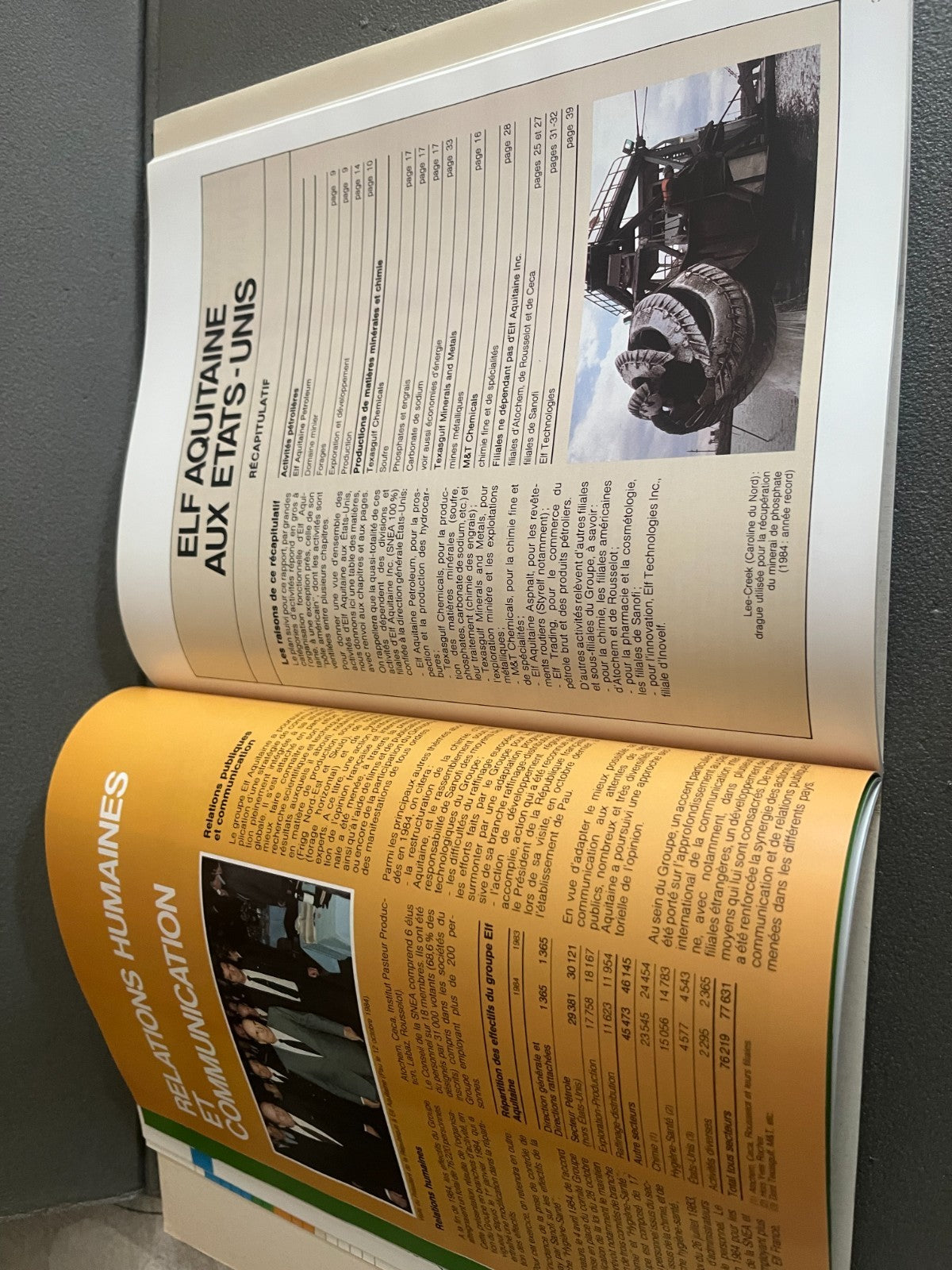 Livre Revue Automobile Pétrolier Elf Rapport Annuel 1984