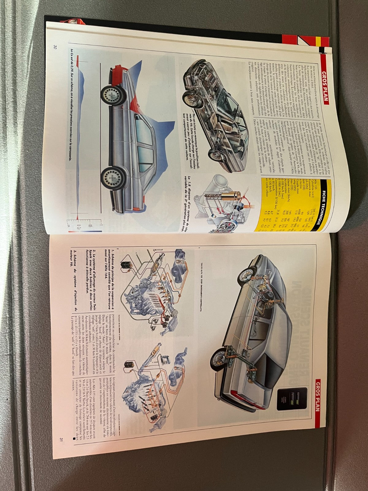 Livre Revue Voiture Automobile Moteur Rotatif Auto N°11