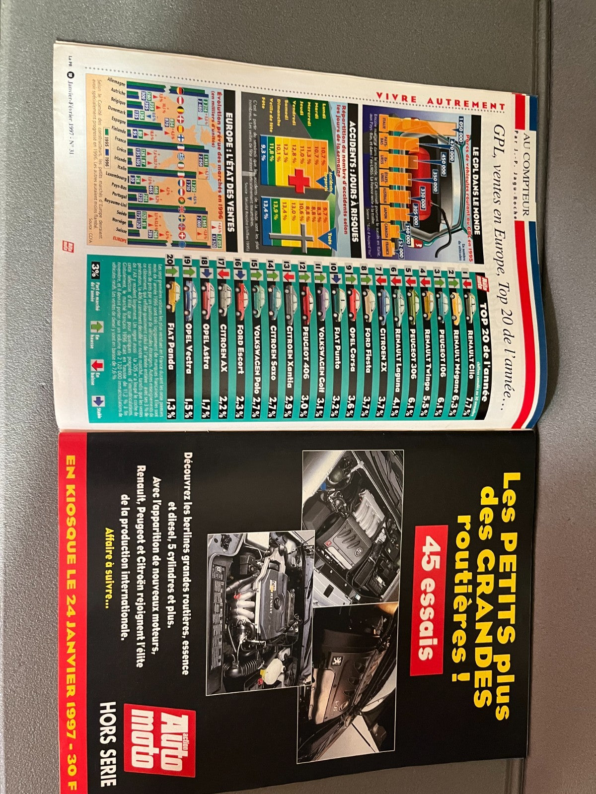 Livre Revue Voiture Automobile Action AutoMoto N°39