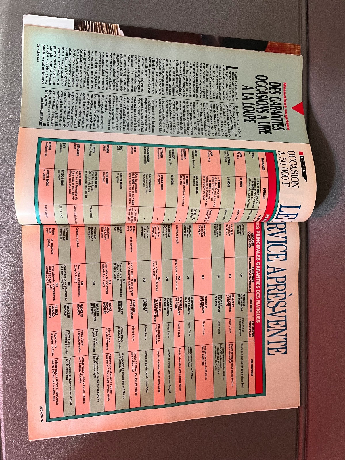 Livre Revue Voiture Automobile AutoMoto N°112